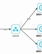 软客户端和硬客户端windows客户端下载-第2张图片-太平洋在线下载