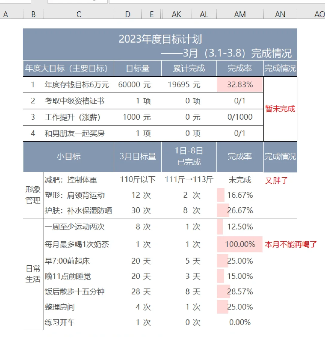 daak记账安卓版cookie记账软件-第2张图片-太平洋在线下载