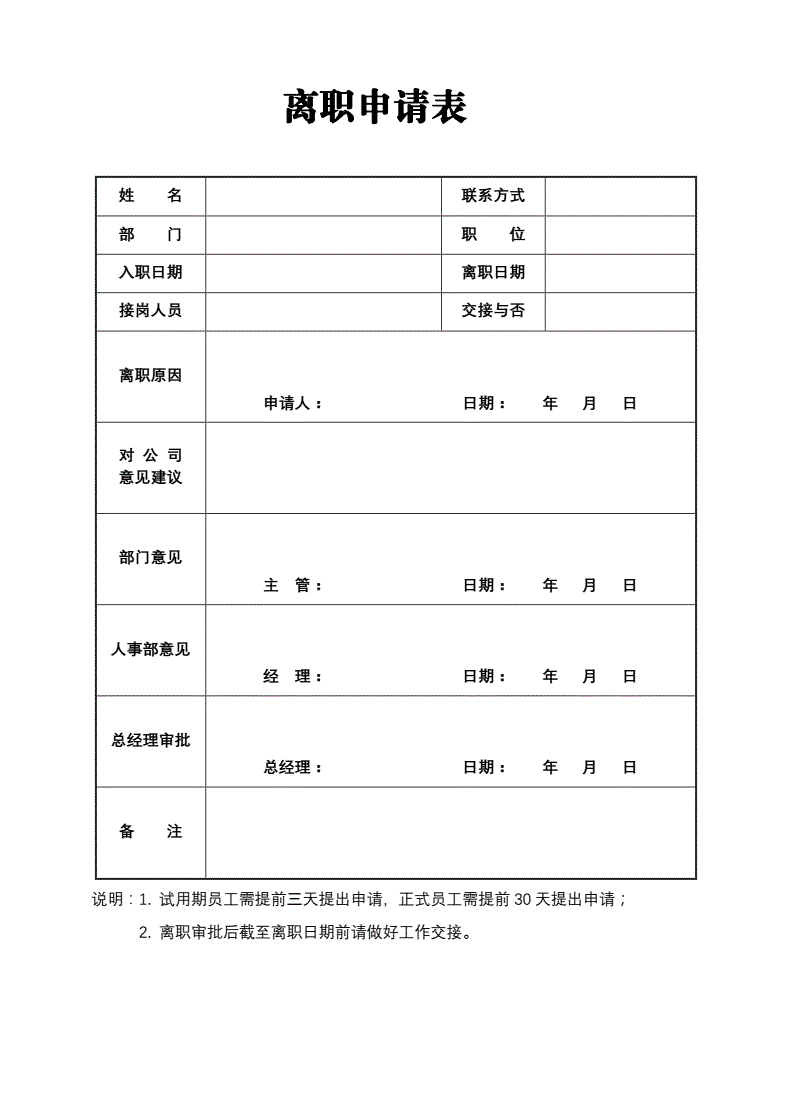 离职申请表手机版离职申请表免费模板-第1张图片-太平洋在线下载