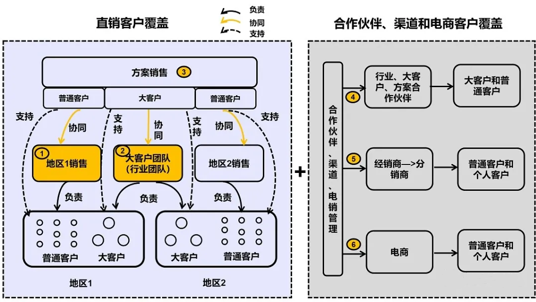 客户端bs模式币圈bsc是什么意思呢-第2张图片-太平洋在线下载