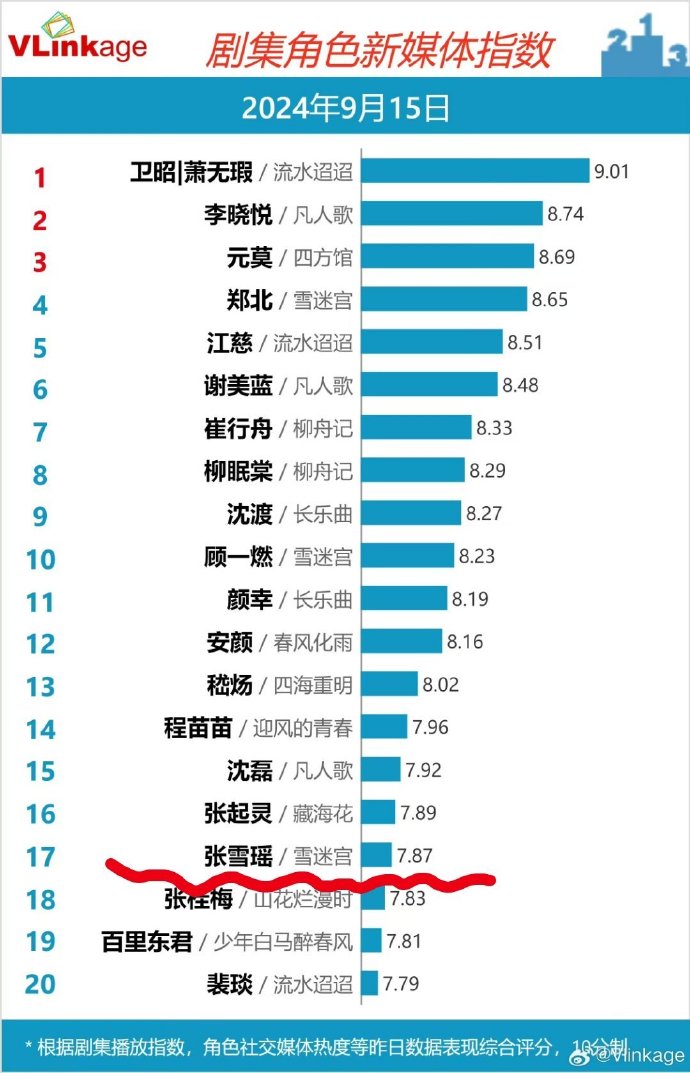 手机优酷无弹幕版手机优酷弹幕怎么没了-第1张图片-太平洋在线下载