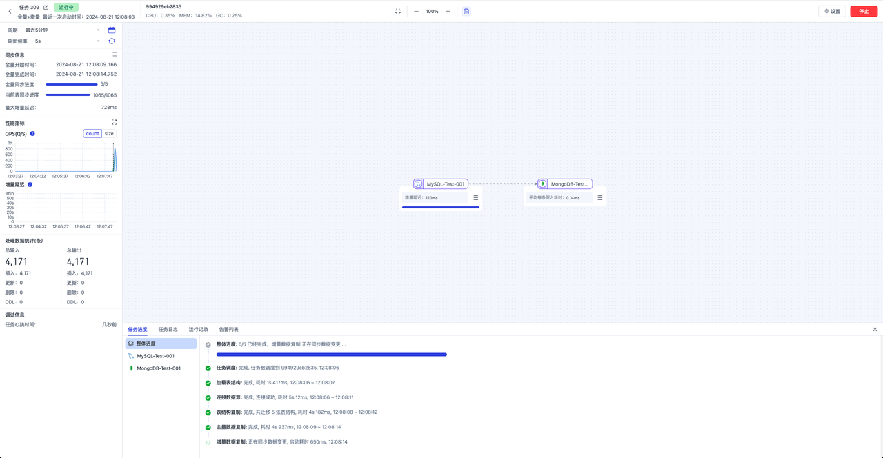 mysql客户端快捷方法mysql自带的客户端工具