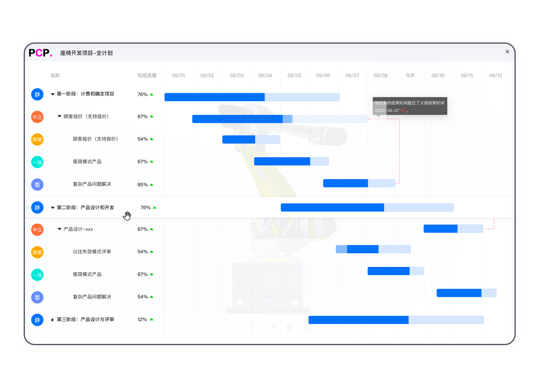 synergy客户端怎么配置synergy永久授权激活码最新-第2张图片-太平洋在线下载