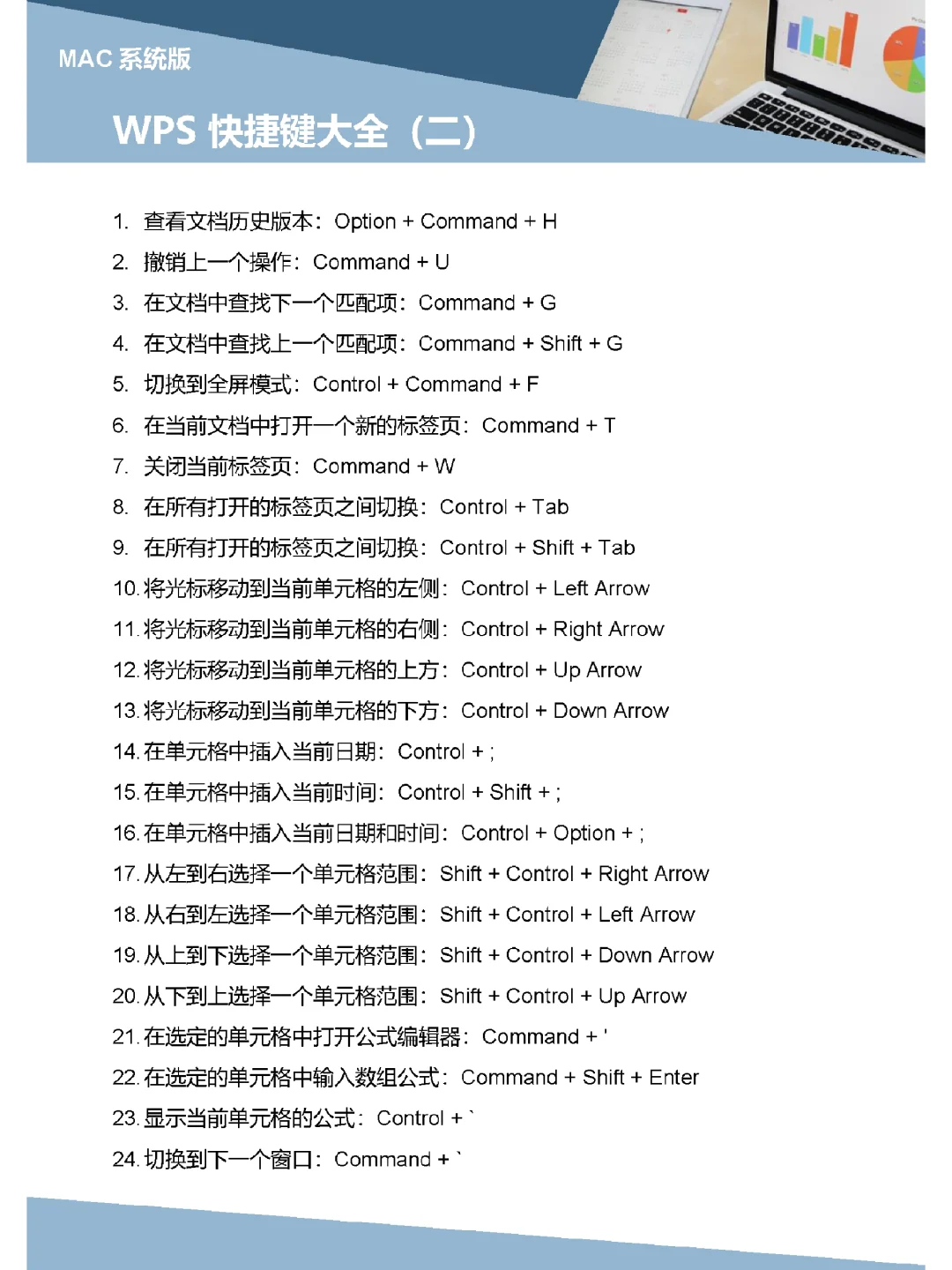 wps苹果版吾爱破解wps2019政府专业版吾爱破解-第1张图片-太平洋在线下载