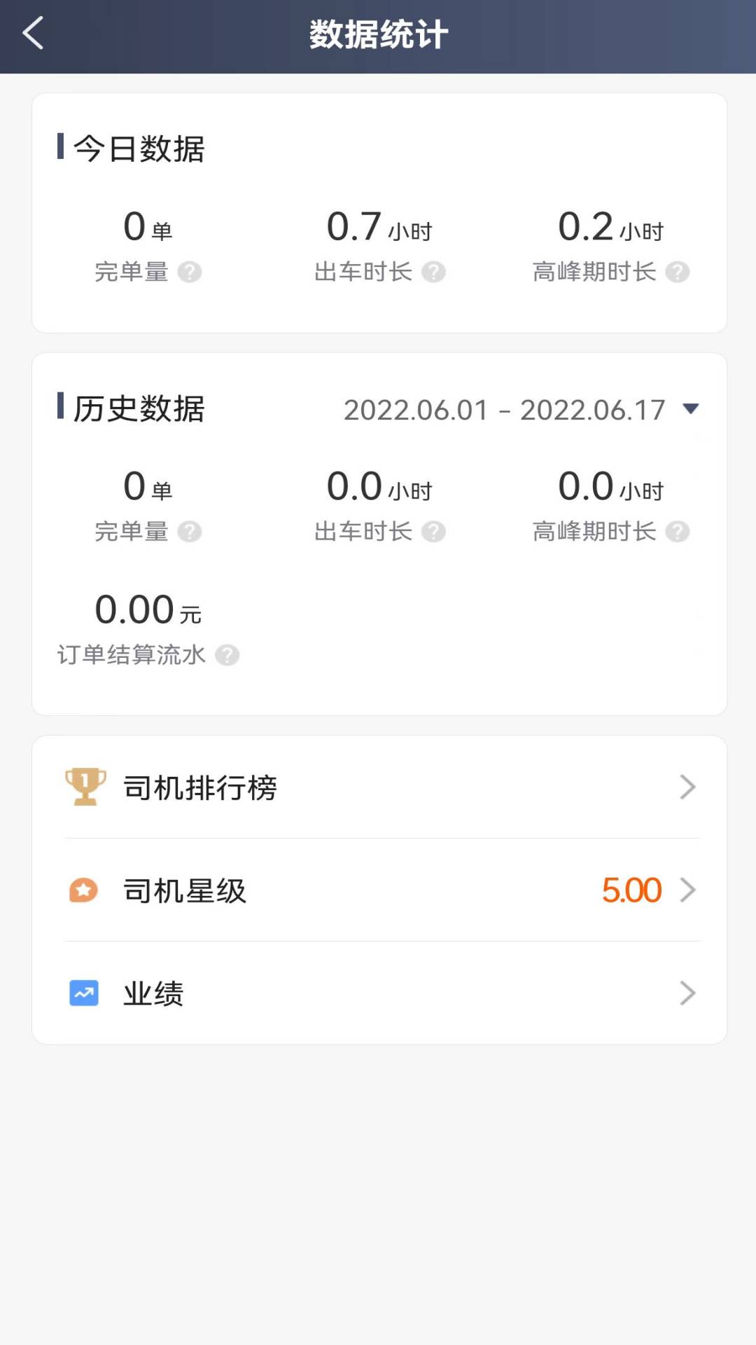 快车安卓版下载网际快车安卓版下载
