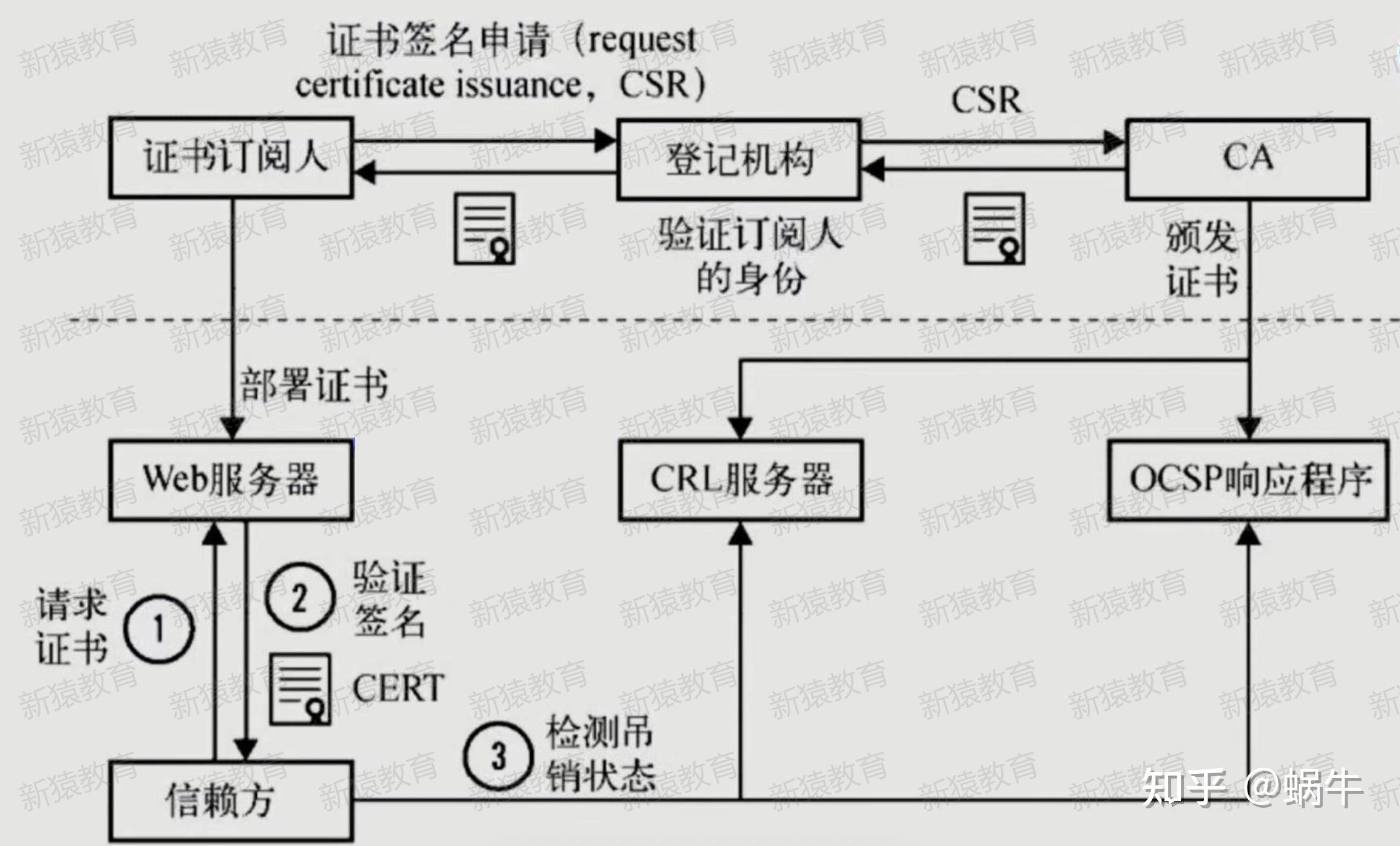 电子申请客户端中国专利电子申请网官网客户端