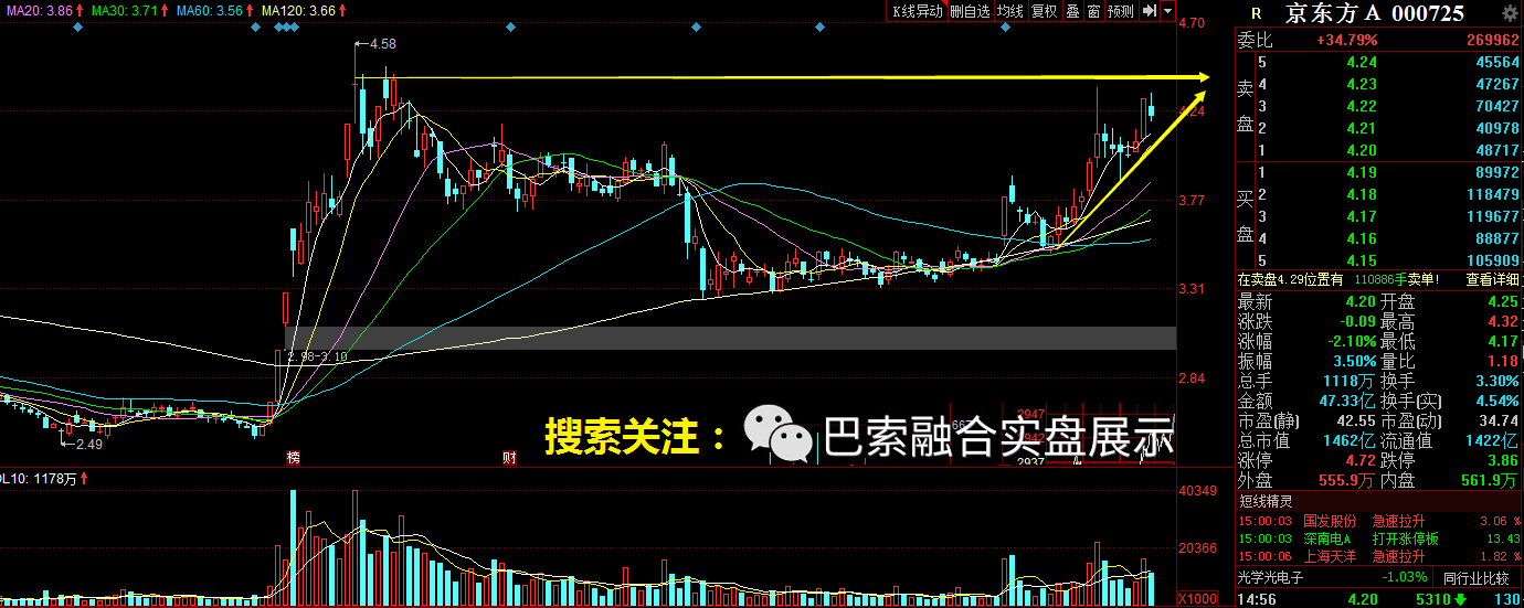 翼财经客户端翼财经股票老左-第2张图片-太平洋在线下载