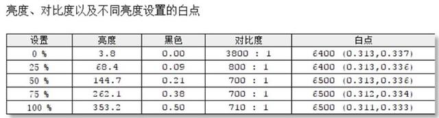 手机管理触屏版彩客网电脑触屏版-第20张图片-太平洋在线下载 手机管理触屏版彩客网电脑触屏版-第20张图片-太平洋在线下载