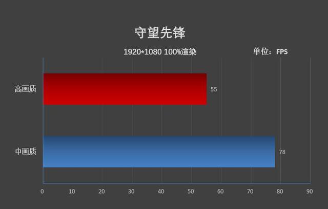 手机管理触屏版彩客网电脑触屏版-第22张图片-太平洋在线下载 手机管理触屏版彩客网电脑触屏版-第22张图片-太平洋在线下载